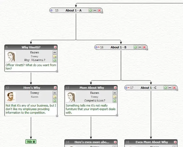 A conversation using group nodes